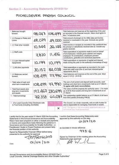 2020 Accounting Statements