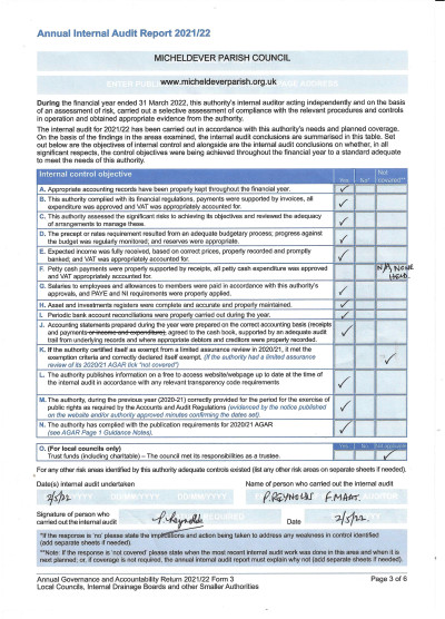 2022 Internal Audit Report