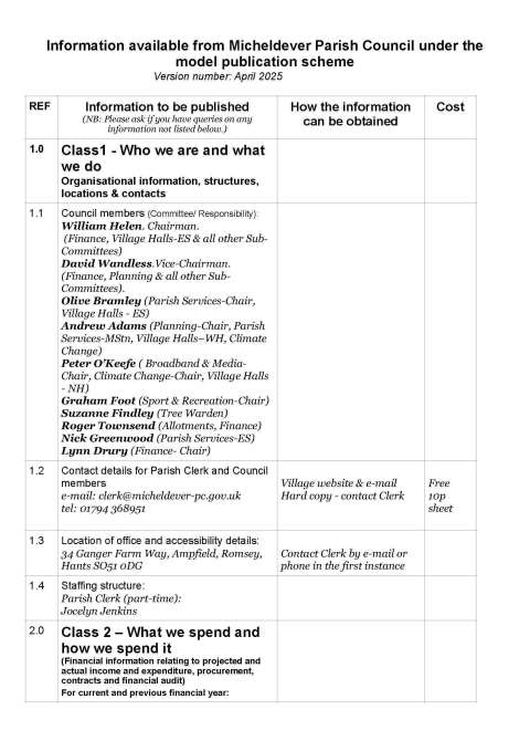 Annual Accounting Statements 2025