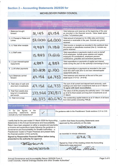 2026 Accounting Statements (unaudited)